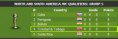/album/photogallery/tm-wc-qualification-group-jpg/